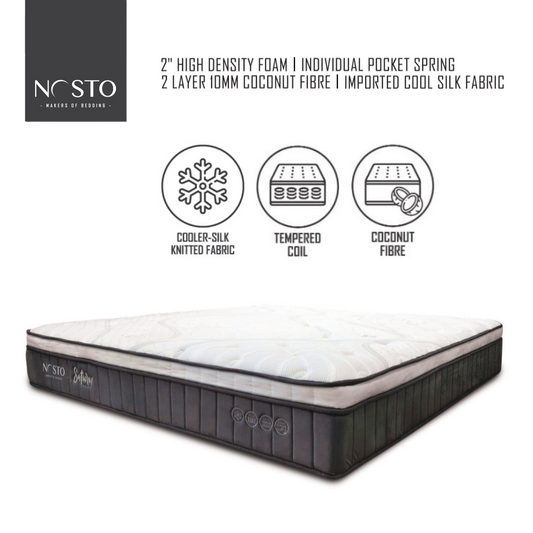 NOSTO Saturn Mattress 12″ - Galaxy Series