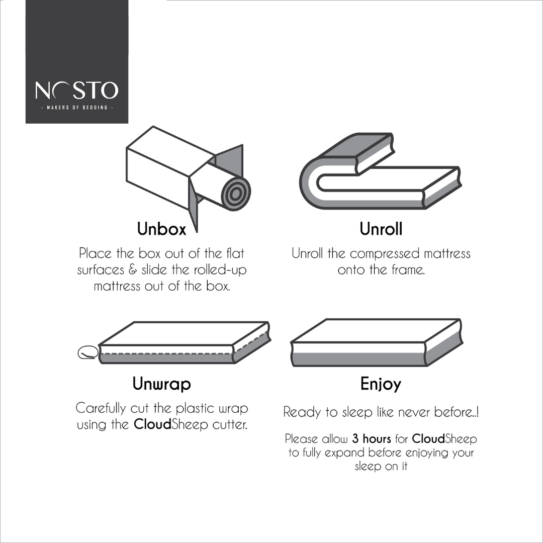 NOSTO CloudSeries 800 Memory Foam Mattress 7.5"