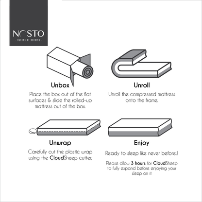 NOSTO CloudSeries 800 Memory Foam Mattress 7.5"