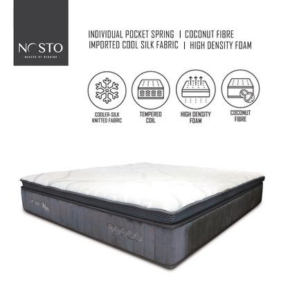 NOSTO Mars Mattress 13″ - Galaxy Series